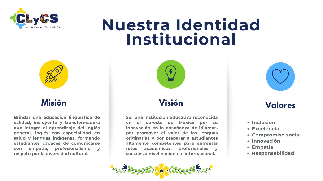 Identidad Institucional